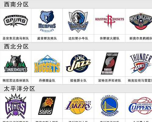 对手需要把 对手需要把