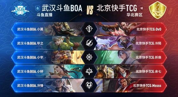 模拟经营凭