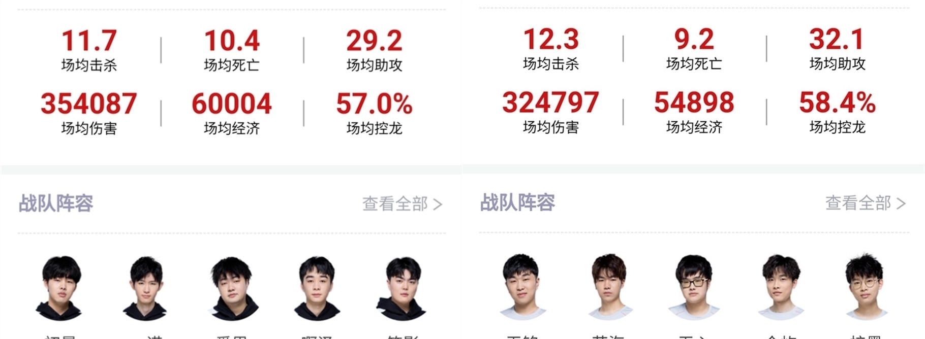 力所致 力所致